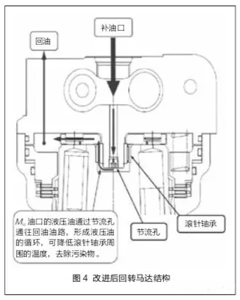 苏州润滑油