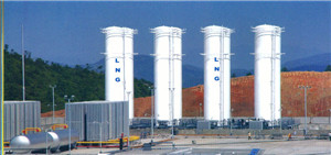 LNG´